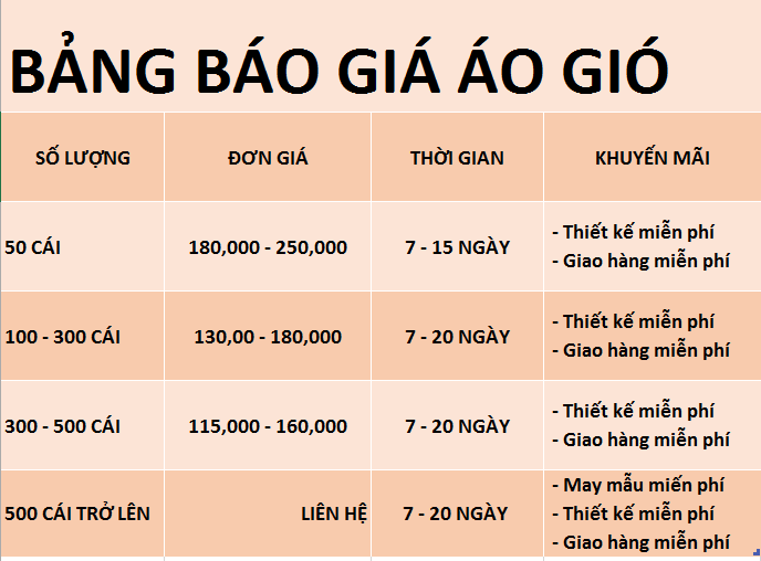 bảng báo giá áo gió 